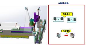 柔性智能精密組裝生產線-3.jpg