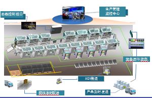 柔性智能精密組裝生產線-4.jpg